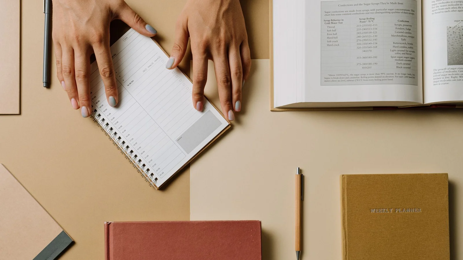 The Best Notion Weekly Planner Template