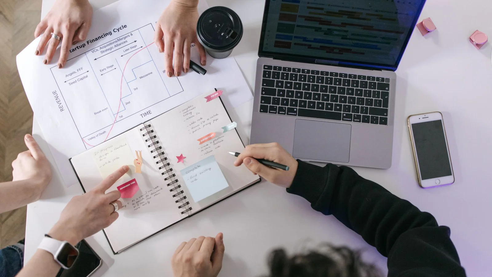 Notion Project Management Template for Personal Projects